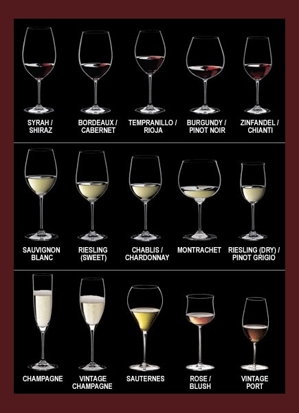 Wine Glass Poster